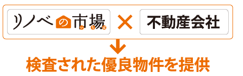 検査された優良物件を提供